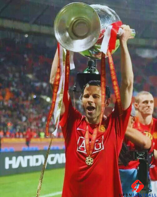 GIGGS RYAN 2007-08 (Man U)